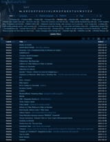 jeet wishlist