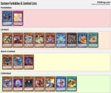 zodiaclist