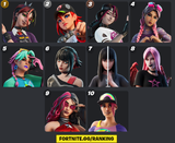 outfit-ranking