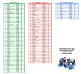 akgsurvey