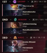 arenaisback