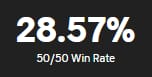50 50 my ass