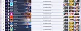 zarya counters here btw