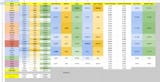2025 SC Pixiv Stats