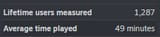 demo_players