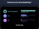 threadsplitting nigger