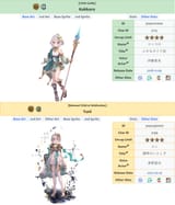 koyu