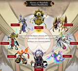 heroes of shambala