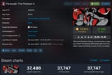 p5x