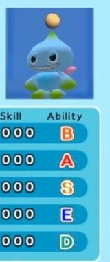 stats