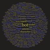 wordcloud 435