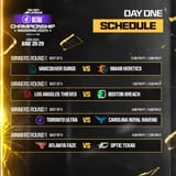 CDL day 1