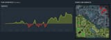 dotadirevictory
