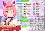 urara stats