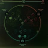 end of act 1 alignment