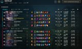vg results 3