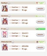 1739450922221231