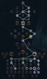 Unkillable