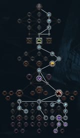 Ungabites