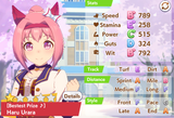 urara stats
