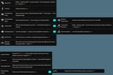 Heavy Perks 101