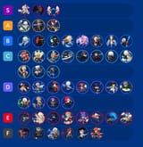 Screenshot 2025-06-27 at 10-24-31 BEST MAINS TIERLIST - Read Pinned Comment For Context! r_Maplestory