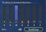 Stats