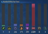 sv1 records