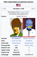 election