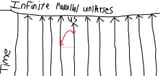 Imperfect time travel