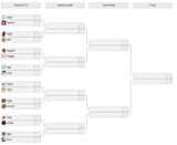 vgl 24 finals