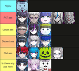 ass tierlist
