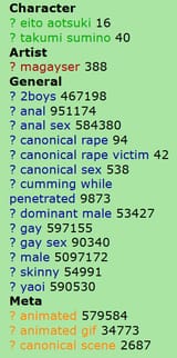 funny tags