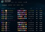 vgresults