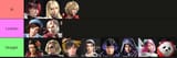 T8_waifu_tier_list