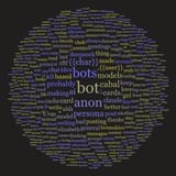wordcloud 436