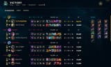 victory hwei