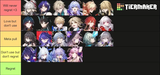 Tier List