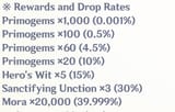 Rewards