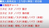 1751084062560715m