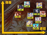 Chinese meta report