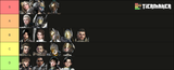 officialrankings
