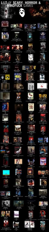 Horror Games List Updated 2009