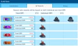 guild rewards