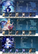 Stats