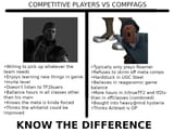 compplayersvscompfags