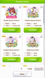 prices