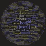 NOT ENOUGH POSTS PER MINUTE DEPLOYING wordcloud 437