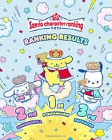 Sanrio ranking