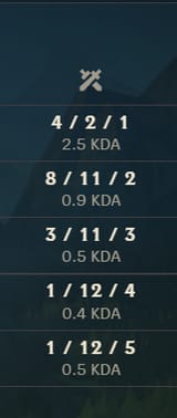 1728982044828864